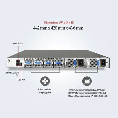 128-Port Data Center Switch για Επιχειρήσεις Nintendo Switch σε αποθεματισμό και έτοιμο για αποστολή